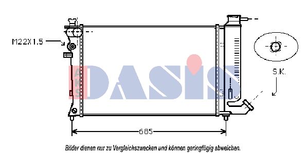 AKS DASIS Radiators, Motora dzesēšanas sistēma 060730N